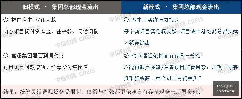 山东工行前,副行长陈兵,双开内幕,Betway必威亚洲,必威体育,betway亚洲,必威平台,体育投注