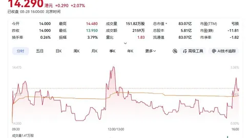 体育品牌联名电竞，爆款周边狂售