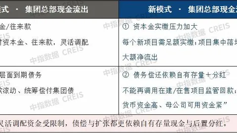 山东工行前副行长陈兵双开内幕必威体育：投案自首却顽强抗审，究竟所为何来
