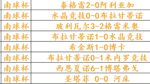 电竞赛事冠军揭，必威体育，晓，品牌赞助商喜提丰硕回报